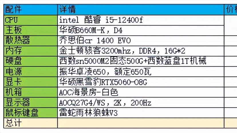 老铁电脑故障，我检查之后发现是CPU坏了，他叫我用最低的成本让电脑开机，我用10多块钱的CPU解决问