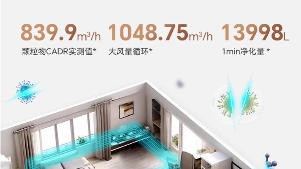 母婴房安心之选！新颐小白 3.0：零臭氧 + 超静音，给宝宝呼吸级守护