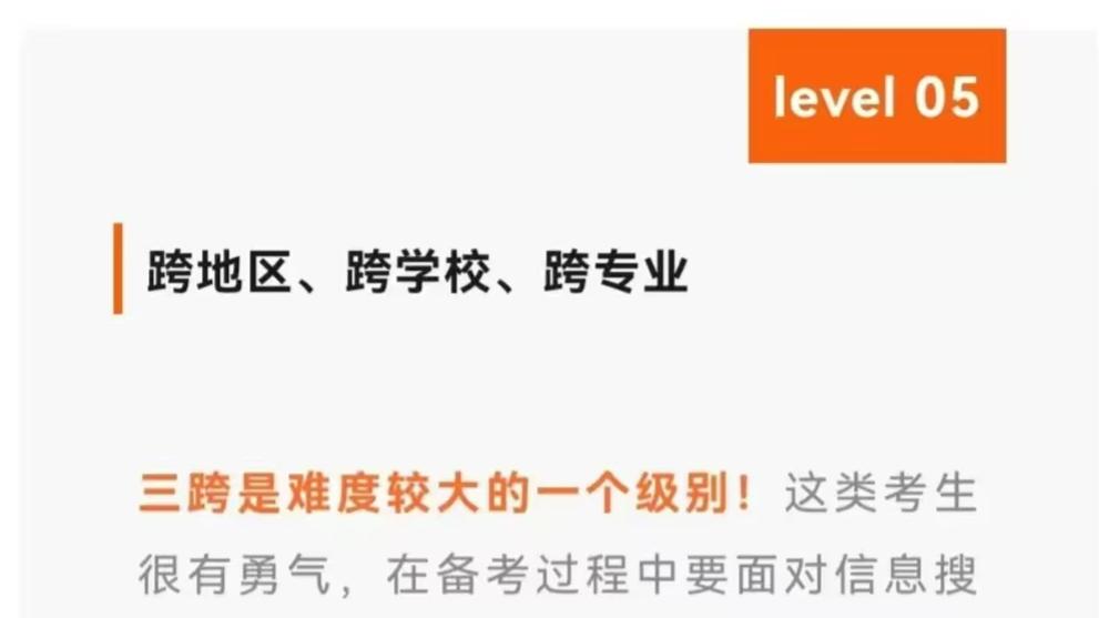 这些硕士专业，最快1.5年起可毕业