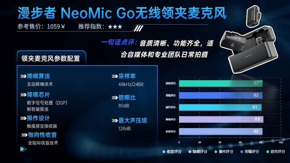 无线麦克风领夹哪个牌子好？2026年口碑最好的夹麦排名全解析