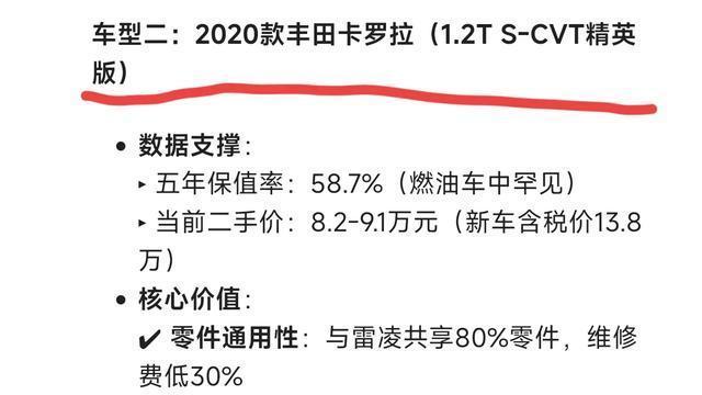 DeepSeek盘点：燃油车淘汰前最值得入手的三个低价保值车型