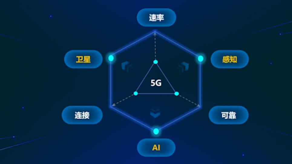 全球6G标准化进程关键进展 首个6G计费项目获3GPP批准
