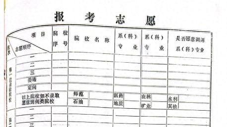 高考梦碎心犹痛，34 年真相引众议，正公平正义待追寻。
