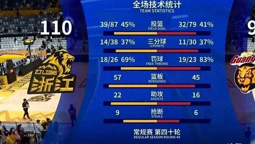 输球砸电视+痛哭流涕？广东球迷佛系宣言崩塌：赢球无敌 输球破防