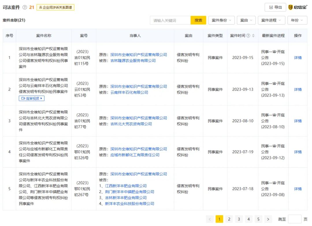 从行政维持到司法推翻：深度解析“高塔造粒”专利无效案