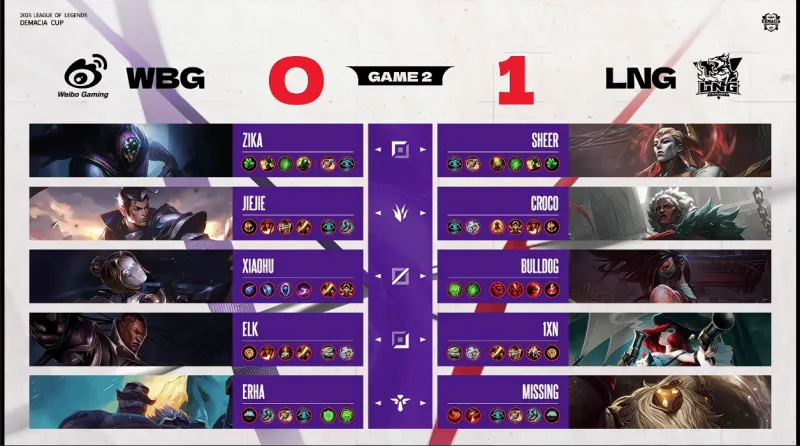 德玛西亚杯：惊天逆转，不敢相信！LNG零封WBG