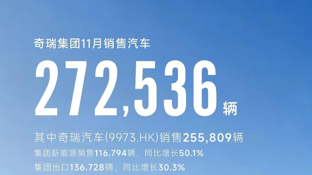 冲刺阶段 11月各家车企的销量表现如何