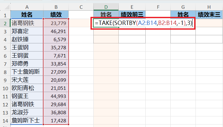 从没有排序的表格中“取出”前三名和末三名