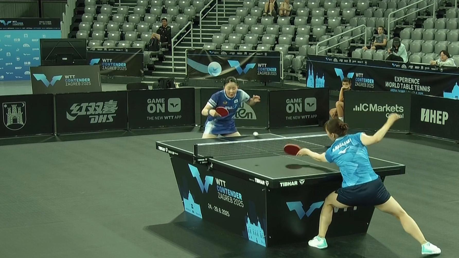 1-3！张本美和惨遭淘汰，爆冷出局！日本美女长崎美袖杀进半决赛