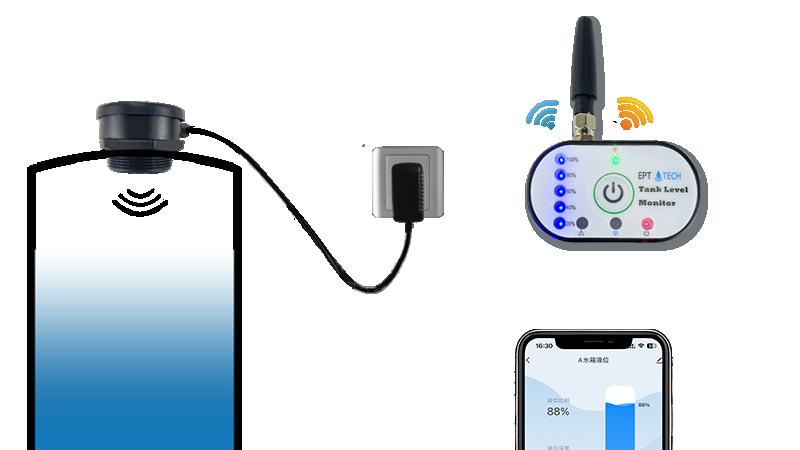 户外水箱不能及时查看液位怎么办-超声波液位传感器