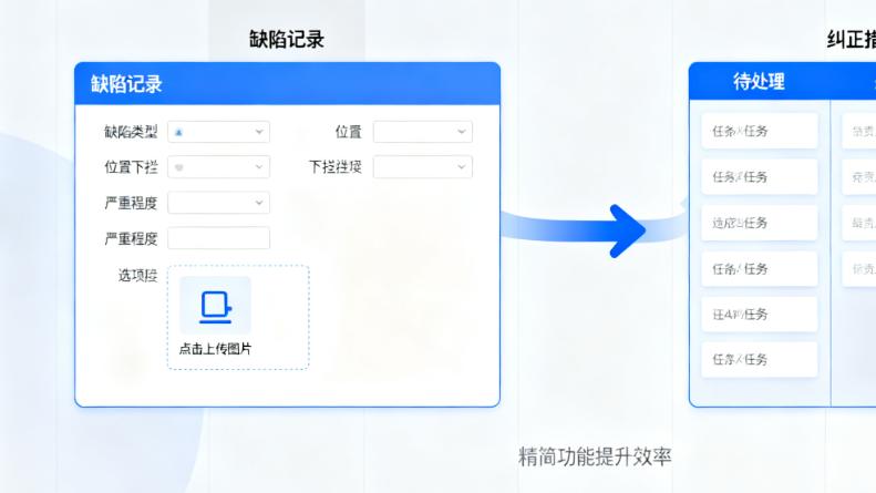 提升产品品质的高效工具