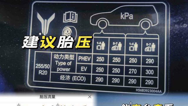 高温预警！岚图车主夏日行车指南