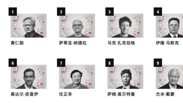 王传福跻身全球商界影响力TOP10的背后是比亚迪的跨越式发展