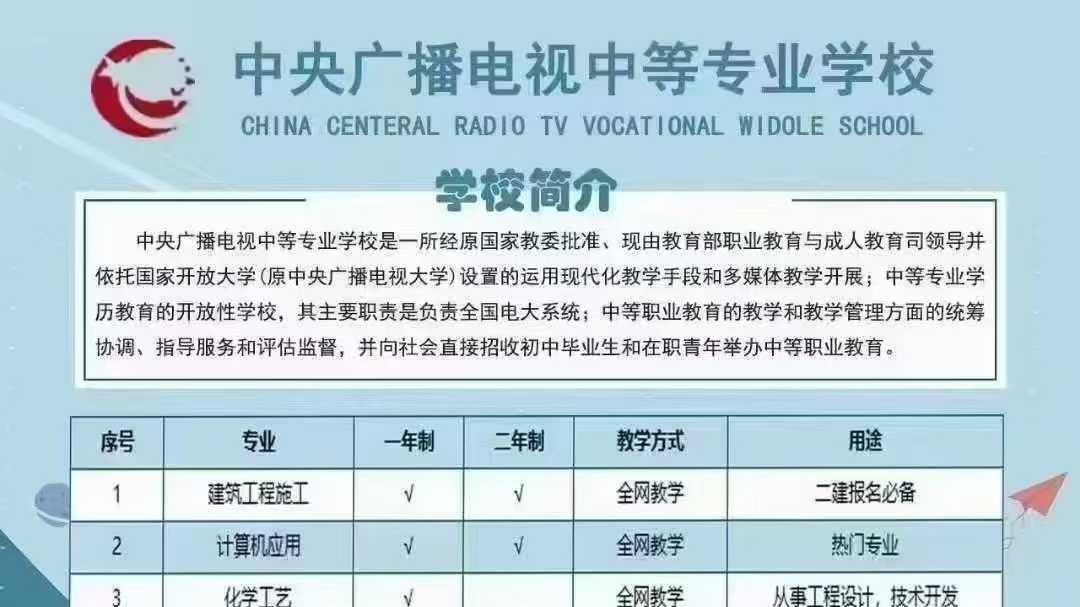 没想到中专居然有这么多用处呢
