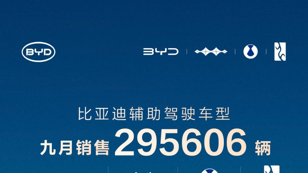 比亚迪1-9月销量全维度领跑市场！