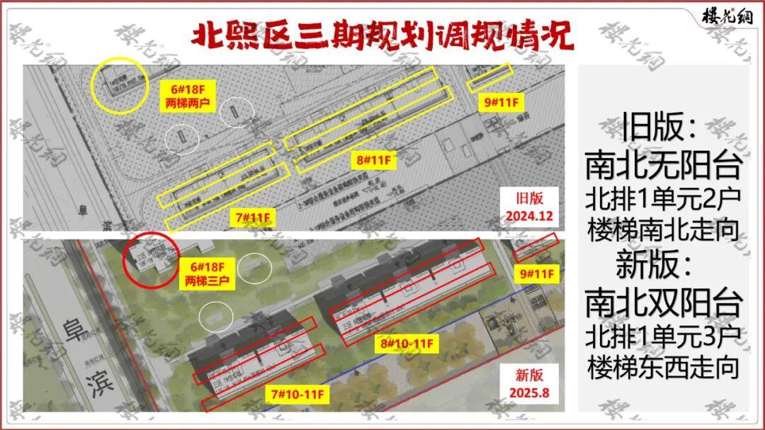 北熙区报规图，剧透了压轴之作