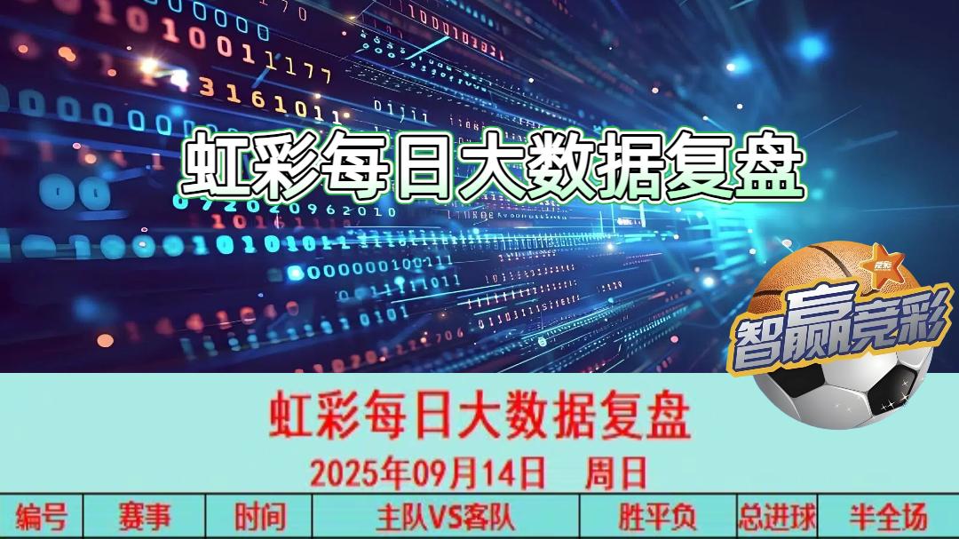 今日扫盘已更新！意甲：AC米兰 VS 博洛尼亚