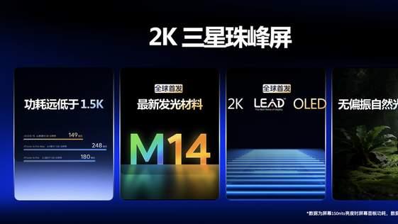 iQOO 15首发三星 2K LEAD OLED屏，一眼通透是什么感觉？