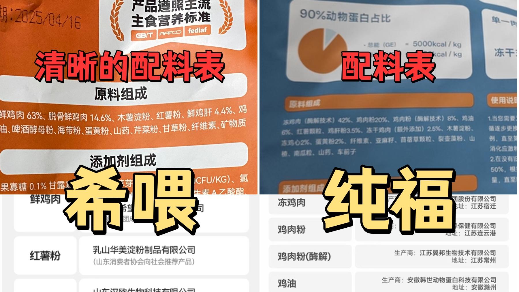 猫粮什么牌子好？希喂、纯福猫粮行不行？猫粮牌子推荐