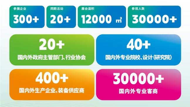 2025广西国际矿业展览会将于5月22日在广西南宁国际会展中心盛大开幕