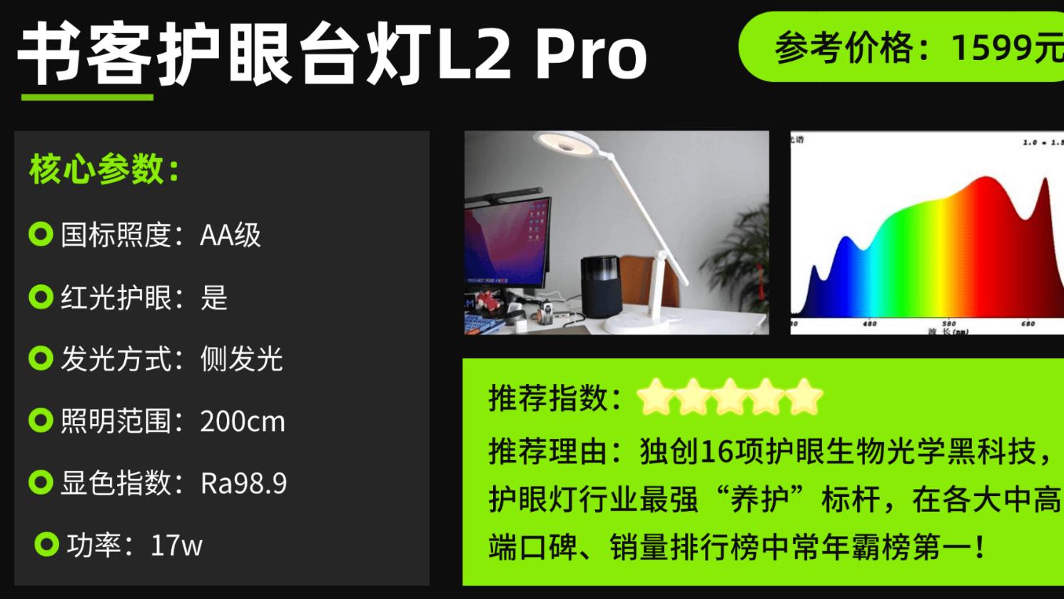 护眼灯哪个牌子质量好？年度十款热门护眼台灯机型，这样选不踩坑