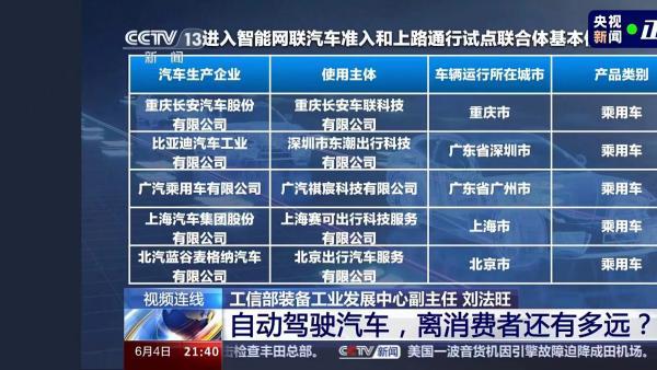 从天神之眼到L3实测，比亚迪智驾领头，加速“全民智驾”