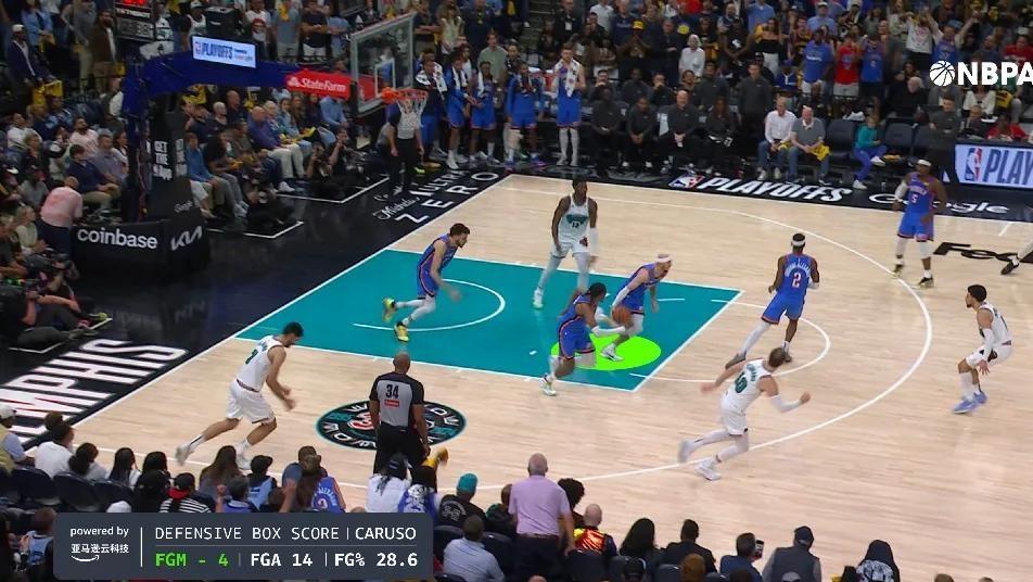 篮球那点“玄学”，被AI扒了个底朝天，NBA以后没法蒙事儿啦