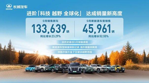9月自主5强销量盘点，比亚迪近40万辆，长城汽车超13万辆