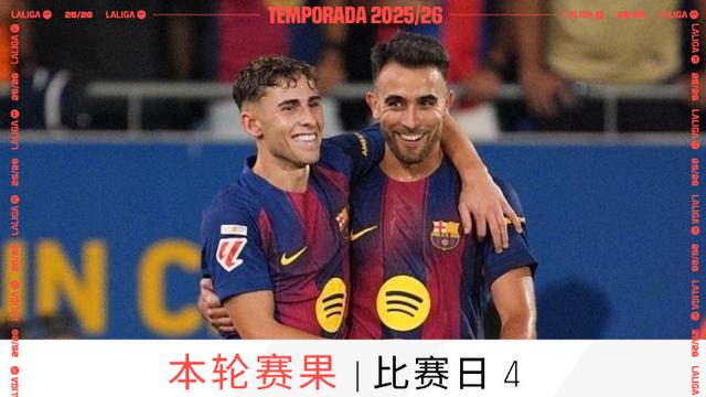 随着巴萨6-0瓦伦西亚，AC米兰1-0博洛尼亚，最新积分榜出炉