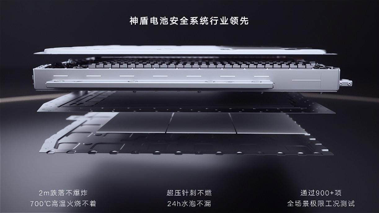 13.98万起！星耀8硬刚神盾电池+激光雷达，这波配置太不讲武德
