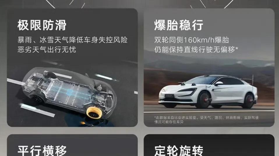 62.8万起！仰望U7全数字底盘稳如泰山，1300匹马力碾压百万豪车