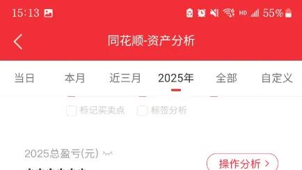 老妈的15万退休金让我炒股，开启我财富自由之路的第232天