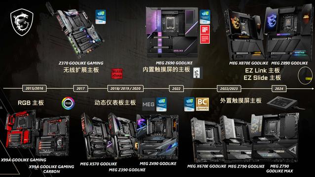 超越旗舰的力量，微星MEG GODLIKE超神十周年限量版全球首发测评