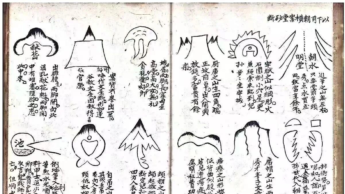 民间孤本重光：202 页《地理秘诀》还原三合风水形理传世智慧