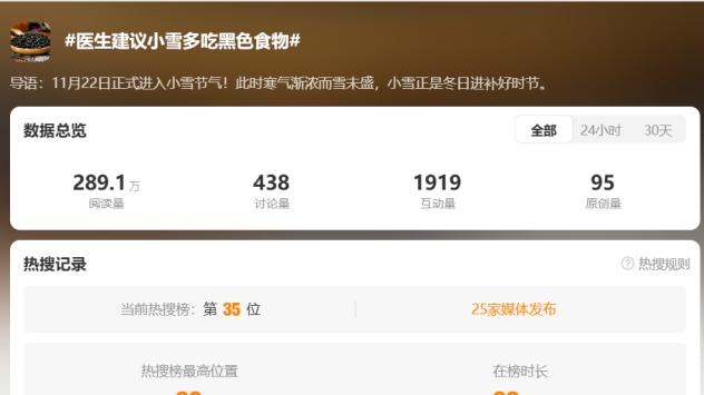 又是一年的小雪，广东人还是那个厨神