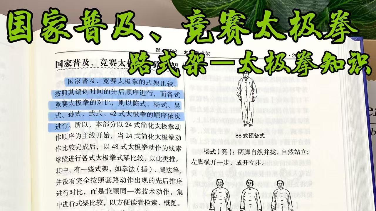 国家普及、竞赛太极拳套路式架-太极拳知识