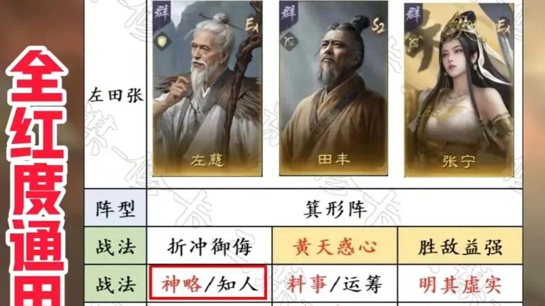 《三谋》S8赛季789级地开荒阵容推荐，白板低红来看！