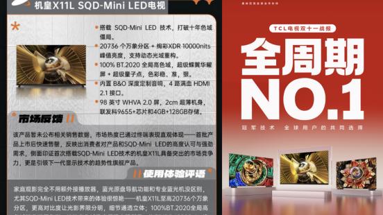 SQD-Mini LED硬核出圈！TCL X11L摘36氪2025年度焦点产品桂冠