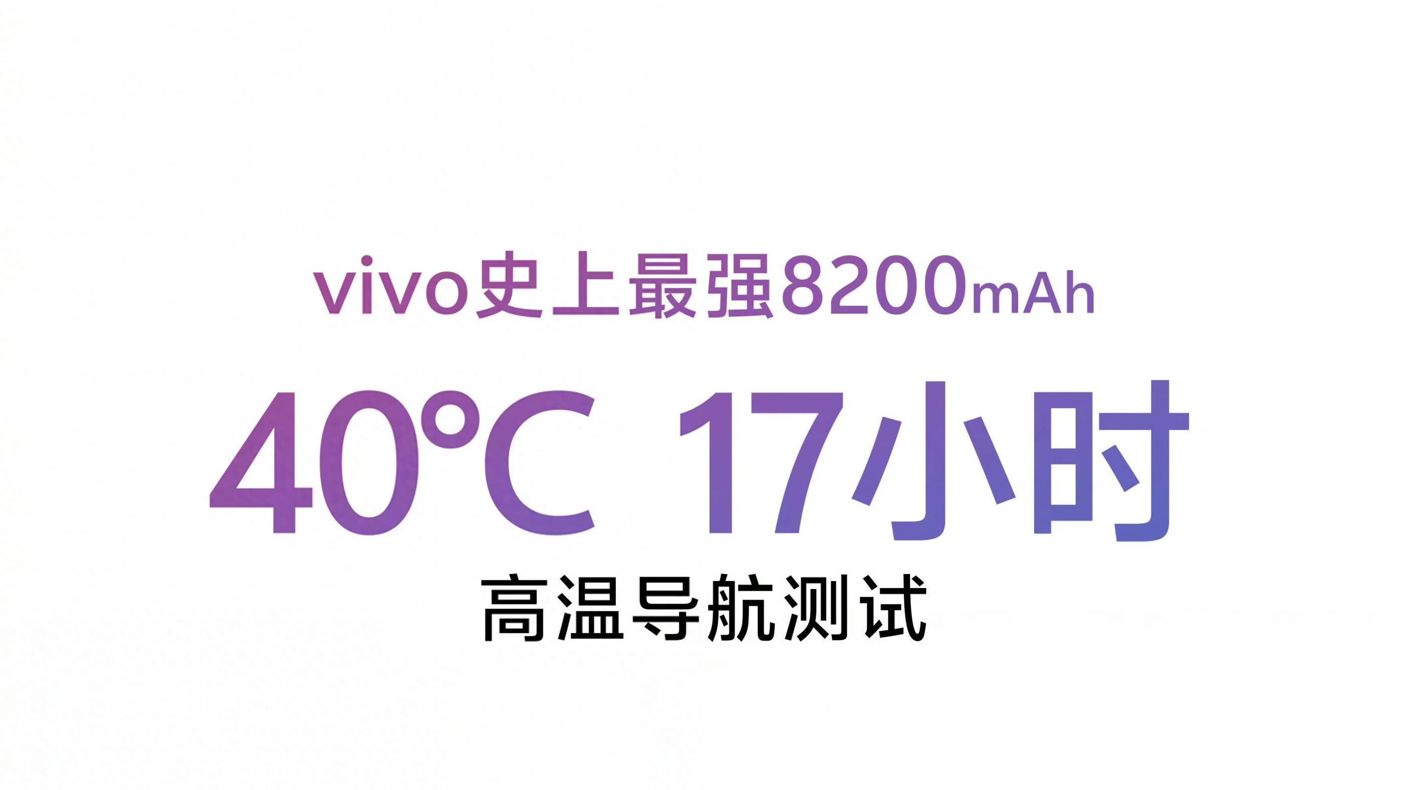 户外40℃一天不关机！vivo Y500高温续航开挂