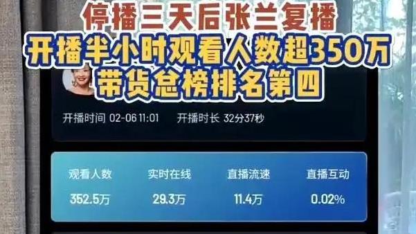 正式公告! 张兰三大抖音账号遭无限期封禁, 借大S逝讯炒作、博流量