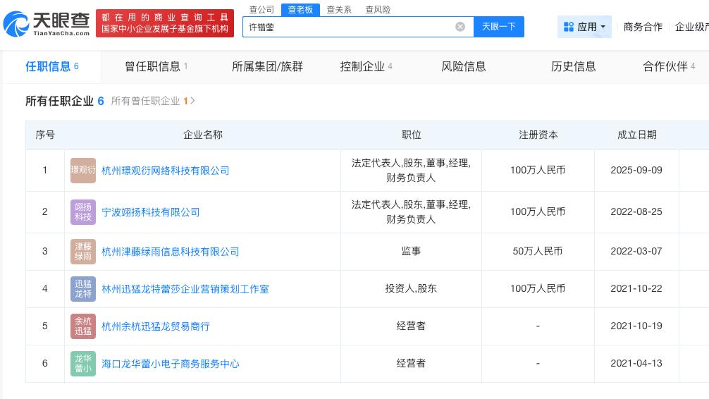 迅猛龙已成立6家企业