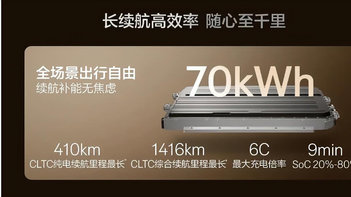 极氪8X贵吗？对比BBA与新势力，性价比与核心配置一目了然