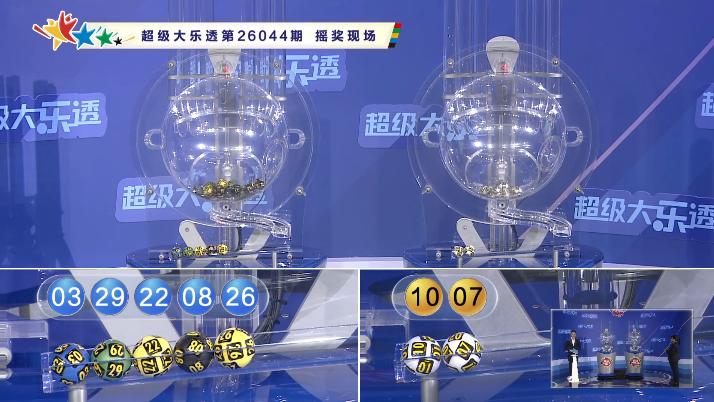 045期 大乐透 |​ 上期一等奖中出8注；前区重号08、22，断开“1字头”
