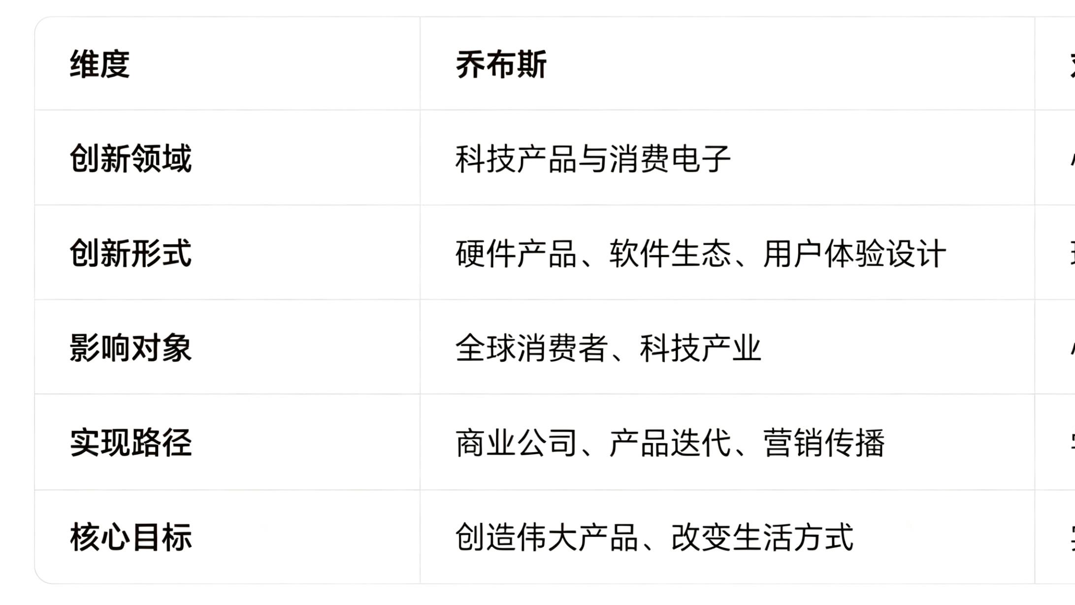 刘志鸥：“心理学界的乔布斯”？