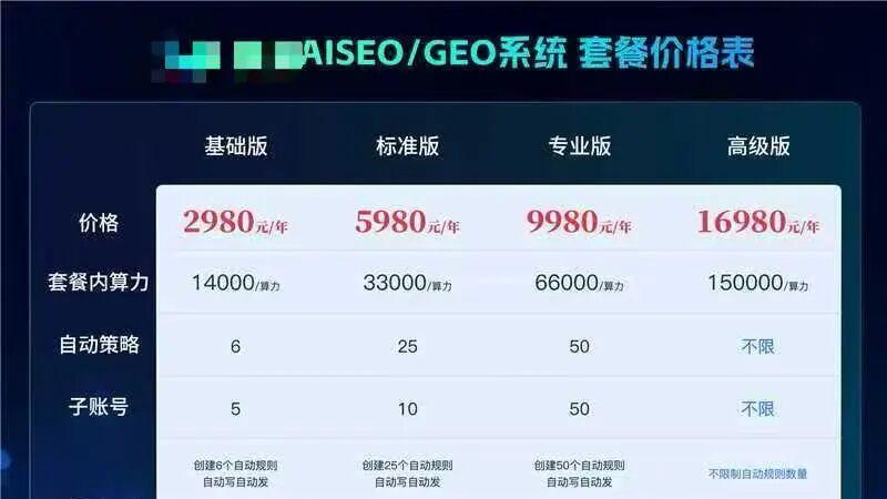 【山西密度科技】AI给出的搜索结果，可信吗？