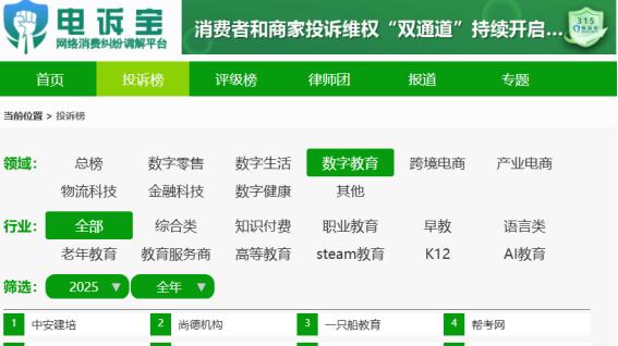 “潭州教育”2025电诉宝用户投诉数据出炉：江苏用户投诉占比最多