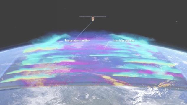 北极气象卫星：为EPS-Sterna星座观测铺就道路