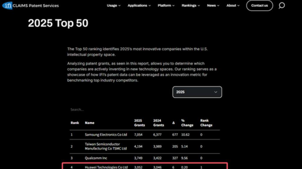 2025年IFS美国专利授权榜出炉