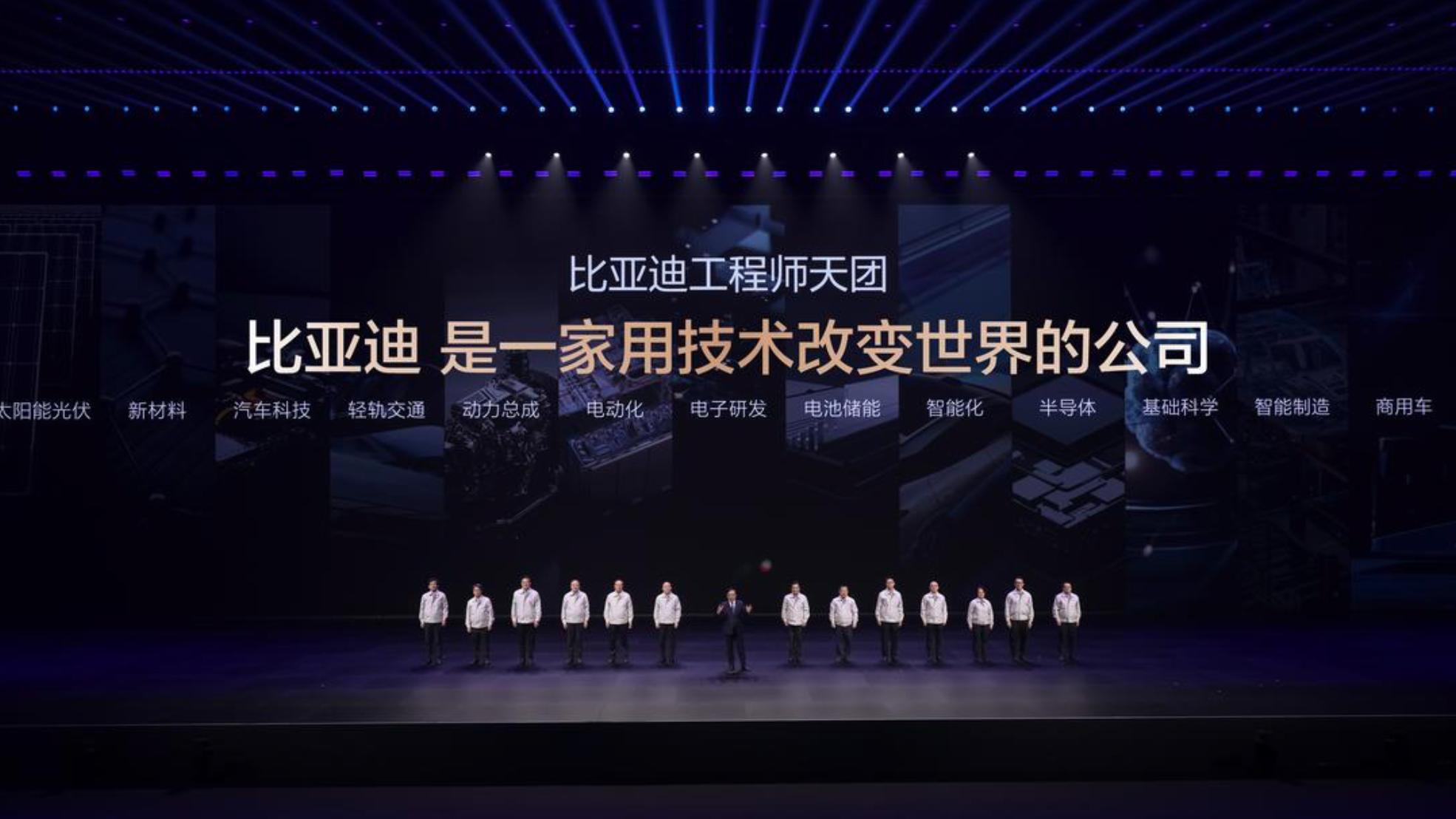 ‍国家队也押注长期主义：重仓比亚迪，技术创新深耕全球市场