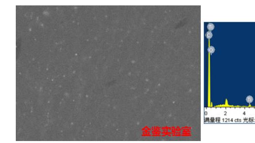 配方分析是什么？